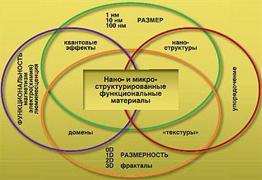 Журнал «Компьютерра» № 30 от 21 августа 2007 года i_030.jpg