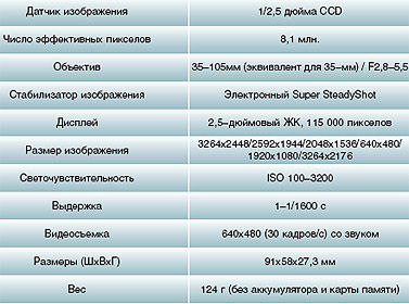 Журнал «Компьютерра» № 30 от 21 августа 2007 года i_041.jpg