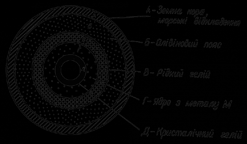 Аеліта. Гіперболоїд інженера Гаріна doc2fb_image_03000007.png