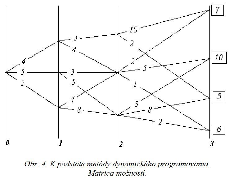 Dostatočne všeobecná teória riadenia i_007.JPG