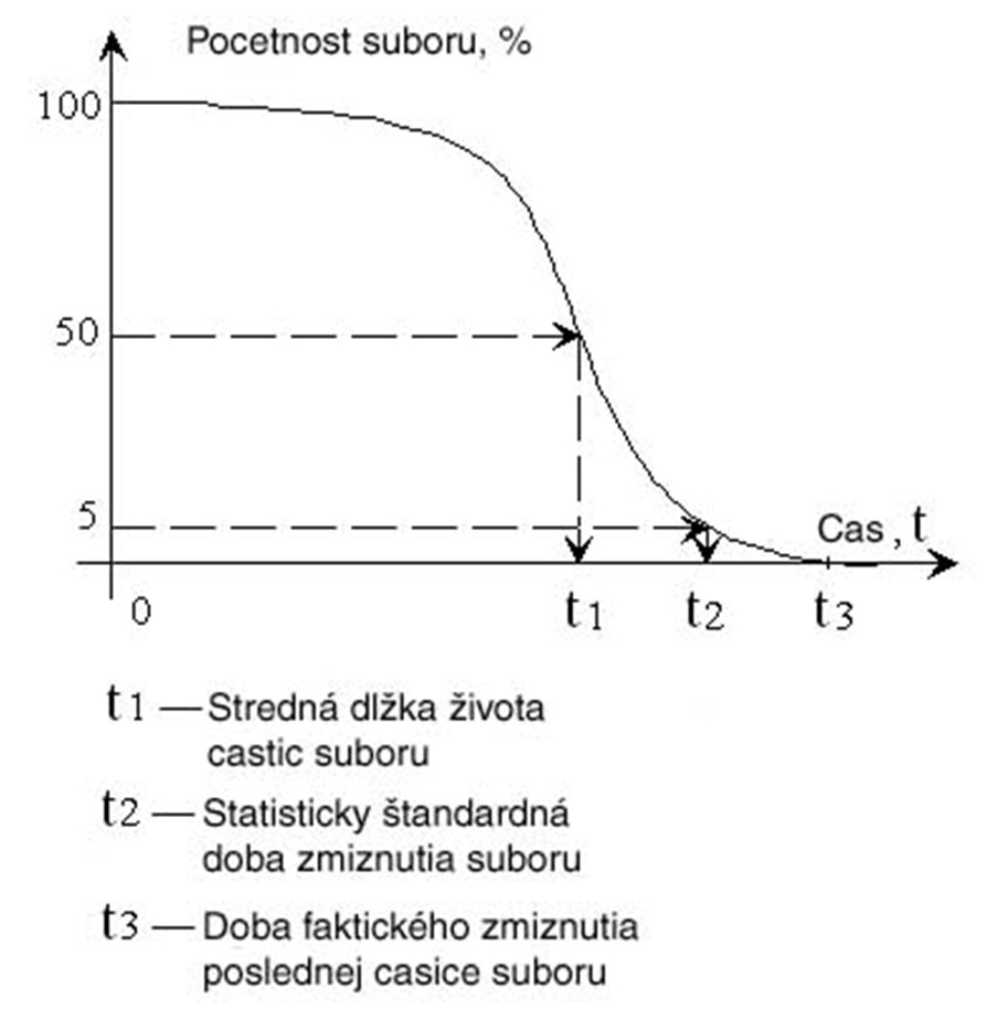 Dostatočne všeobecná teória riadenia i_013.jpg