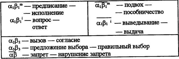 Исторические корни Волшебной сказки doc2fb_image_03000008.png