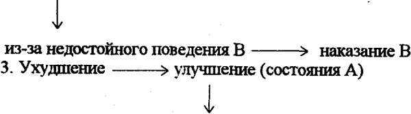 Исторические корни Волшебной сказки doc2fb_image_03000009.png