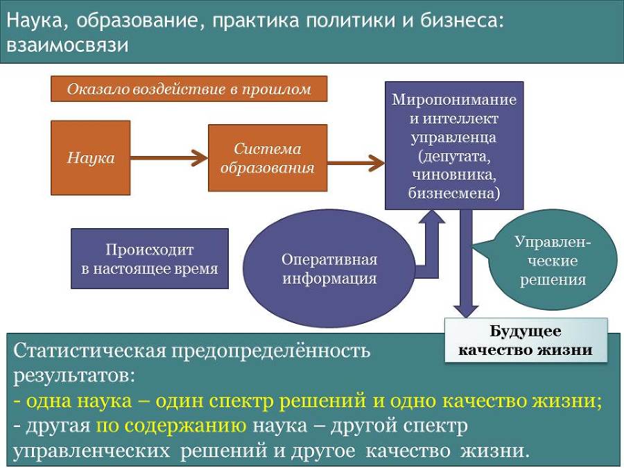 О положении в стране, о потенциале страны и о перспективах его реализации («О текущем моменте» № 3 (131), июнь 2017 года) image003.jpg