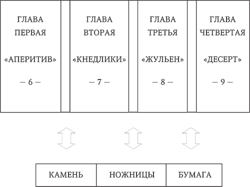 Большая реставрация обеда i_005.png