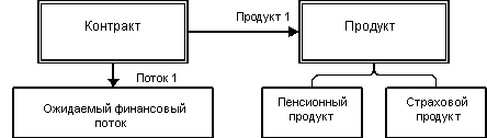 Экстремальное программирование img_11.png