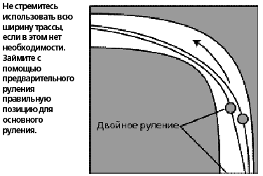 Техника вождения мотоцикла any2fbimgloader31.png