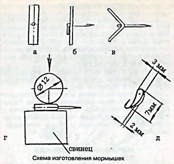 Тайны рыбацкого счастья i_050.jpg
