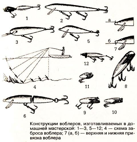 Тайны рыбацкого счастья i_083.jpg