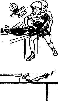 Учись играть в настольный теннис any2fbimgloader10.png