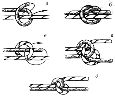 Узлы knots_41.png