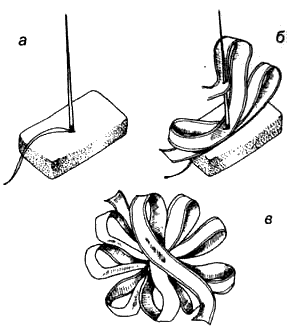 Узлы knots_66.png