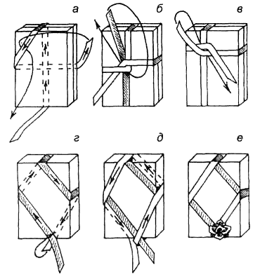 Узлы knots_71.png