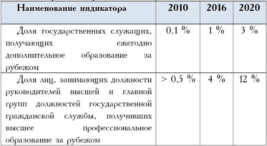 Основы социологии. Том 4. Часть 4. Человечность и путь к ней. Книга 1 i_029.jpg
