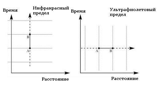 Заводная ракета CVET3.JPG