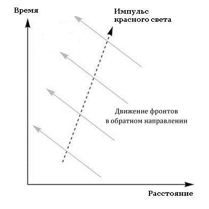Заводная ракета img1280.jpg