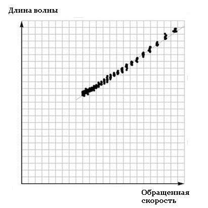 Заводная ракета img6d4c.jpg