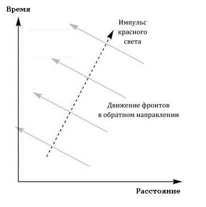 Заводная ракета imgb74c.jpg