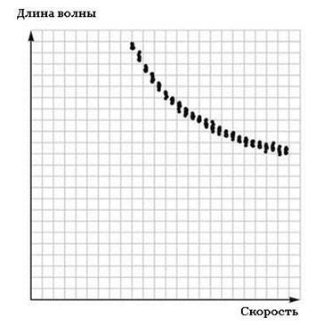 Заводная ракета imgd4c5.jpg