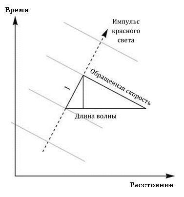 Заводная ракета img8961.jpg