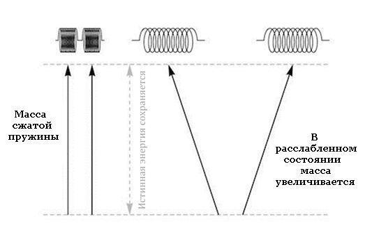Заводная ракета img89ec.jpg
