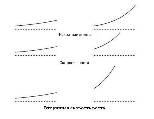 Заводная ракета img15eb.jpg