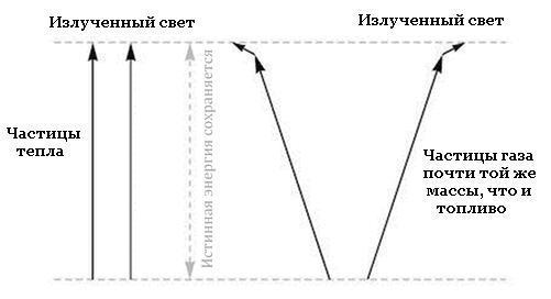 Заводная ракета img93d.jpg