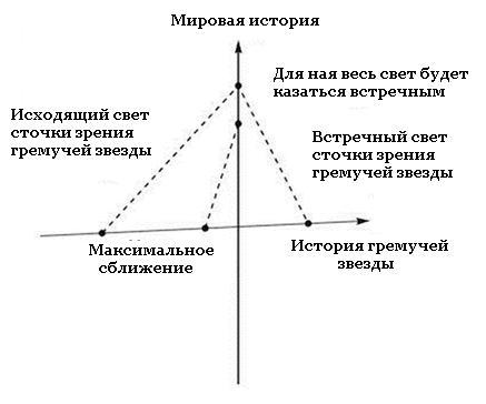 Заводная ракета _71.JPG