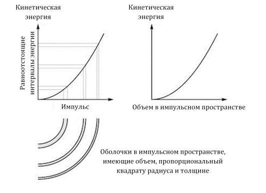Заводная ракета _91.JPG