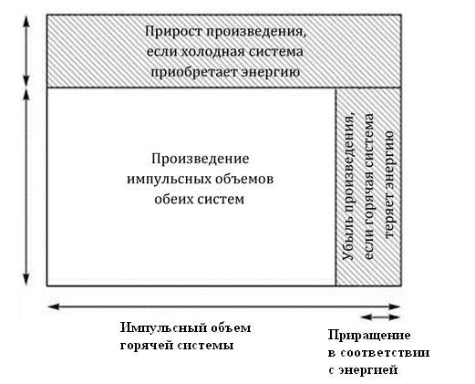 Заводная ракета _92.JPG
