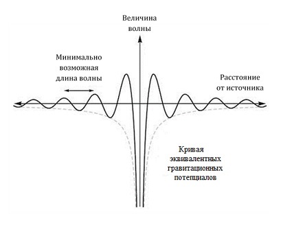 Заводная ракета _111.jpg