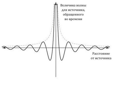 Заводная ракета _113.jpg