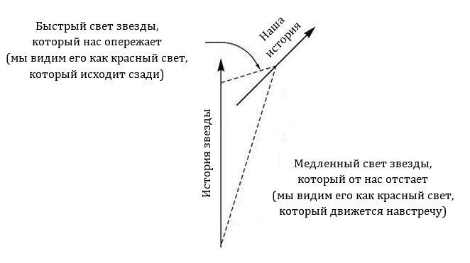 Заводная ракета _15.7.JPG