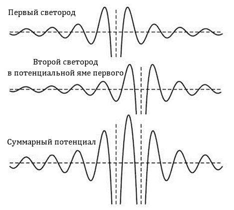 Заводная ракета r191.JPG