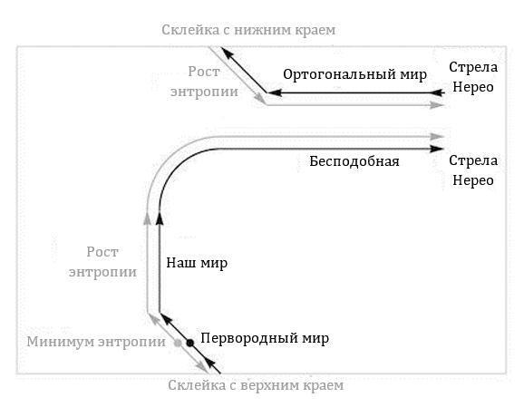 Заводная ракета r192.JPG