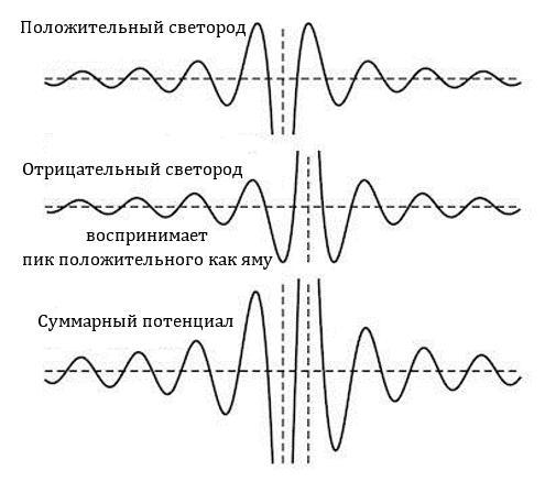 Заводная ракета r193.JPG