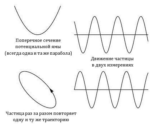 Заводная ракета r194.JPG