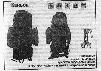 Справочник сталкера. Азбука выживания any2fbimgloader69.png