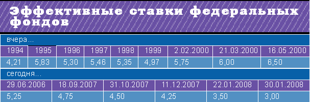 Чужие уроки — 2008 i054.jpg