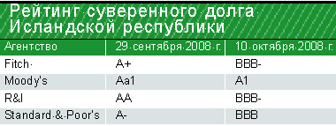 Чужие уроки — 2008 i181.jpg