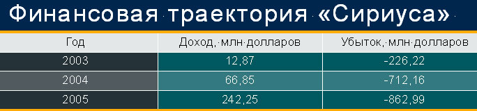 Чужие уроки — 2007 i022.jpg
