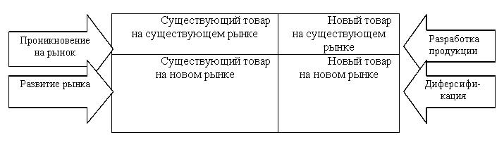 Рынок продовольственных товаров pic_16.jpg