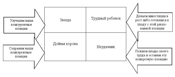 Рынок продовольственных товаров pic_17.jpg