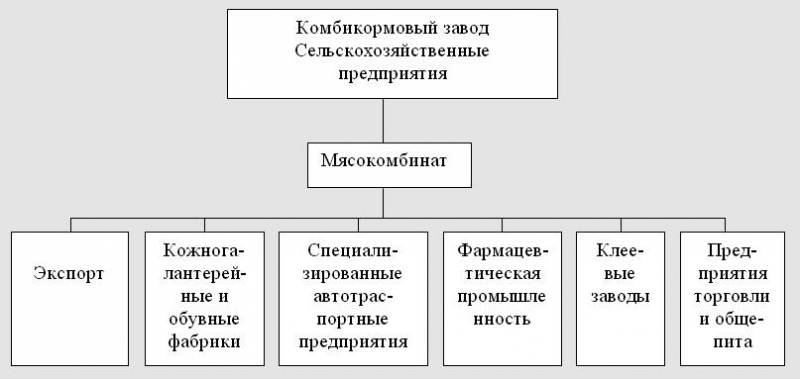 Рынок продовольственных товаров pic_30.jpg