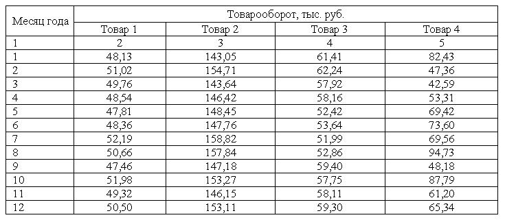 Рынок продовольственных товаров pic_32.jpg