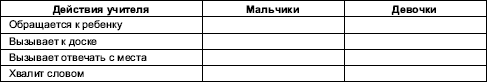 Гендерная психология i_083.png
