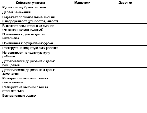 Гендерная психология i_084.png
