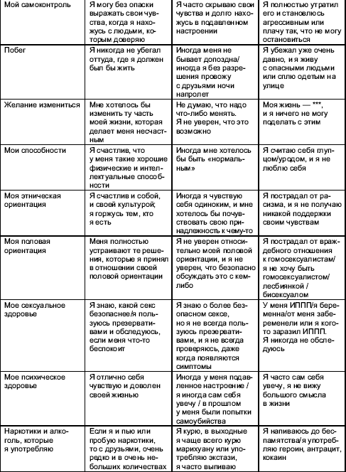 Гендерная психология i_091.png