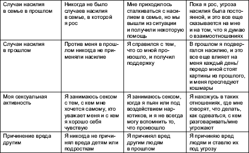 Гендерная психология i_092.png