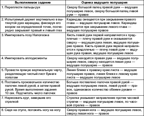 Гендерная психология i_010.png
